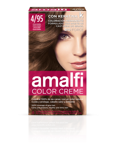 Vopsea de par Chocolate 4/95